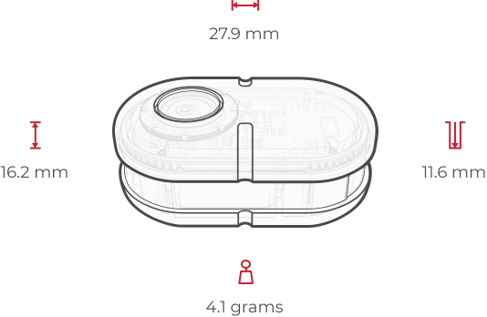 Perception Neuron 3 Pro